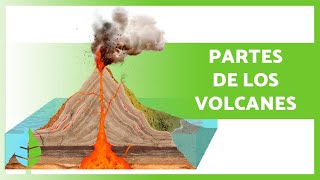 ¿Cuáles son las PARTES de un VOLCÁN? 🌋 (6 Principales)