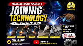 clasification of welding process based on heat generation