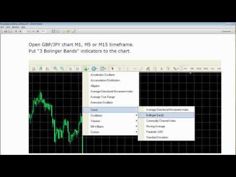 Скальпирующая стратегия для пары GBPJPY M1.mp4 Скальпирующая стратегия для пары GBPJPY M1.mp4