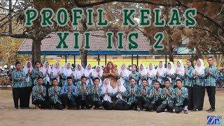 Profil Kelas Xii Iis 2 Sman 1 Kelumpang Hilir