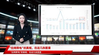 “拉闸限电”的真相，在这几张图里