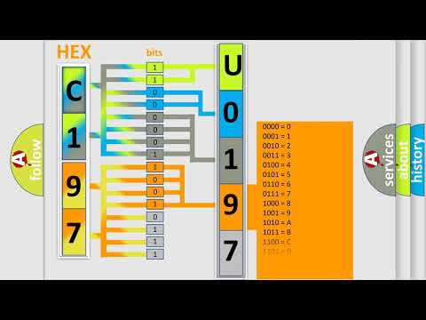 U0197 ошибка митсубиси