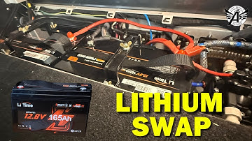 Eenvoudige doe-het-zelf-upgrade van lithium-accu