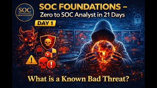 Day 1 – What Is a Known Bad Threat Understanding Real Cyber Risks