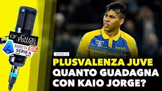 JUVE, quanto vale la PLUSVALENZA di KAIO Jorge?