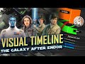 Star wars complete history of the galaxy after endor