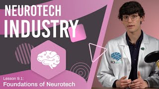 Braincomputer Interface Companies Big Tech  Business  Lesson 91