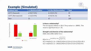Exploring Relationships in Cross Sectional and Longitudinal Data