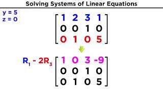 Manipulating Matrices: Elementary Row Operations and Gauss-Jordan Elimination