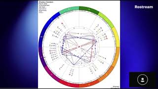 CLIP: EPISODE 5 - SHEDEUR SANDERS NATAL CHIRON IN CAPRICORN - THE FATHERS LEGACY WOUND