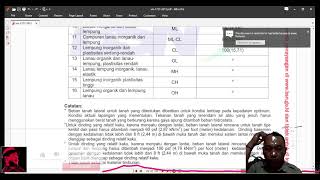 Podcast Isi SNI 1727 2013 Pasal 3 Beban Minimum Untuk Perencanaan Bangunan Gedun