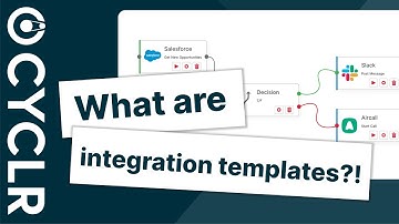 What are Integration Templates?! #integration #automation #ipaas #innovation #programming