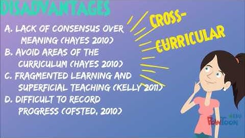 EDU7174 Cross-Curricular Science and English