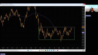 Financial Advisor Dallas TX | Investments Built Around Your Goals | Troop Capital Management