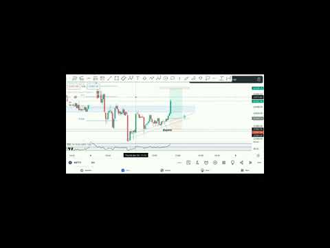 4th APRIL NIFTY MARKET ANALYSIS