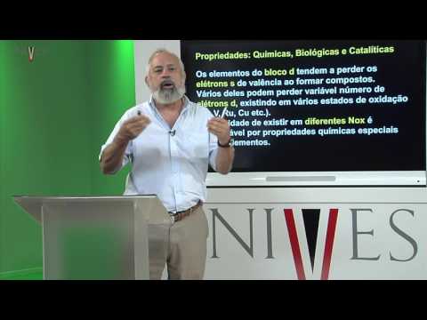 Vídeo: Diferença Entre Os Elementos Do Bloco D E Os Elementos De Transição