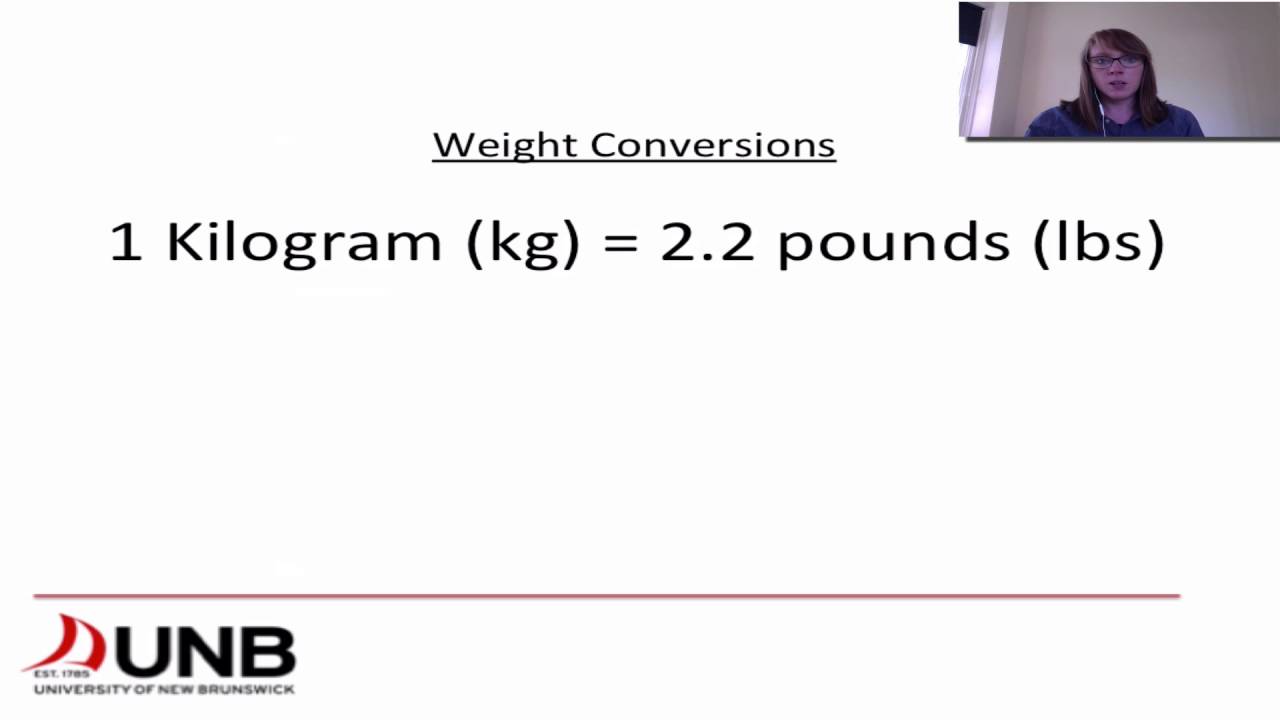 Hosa Medical Math Conversion Chart