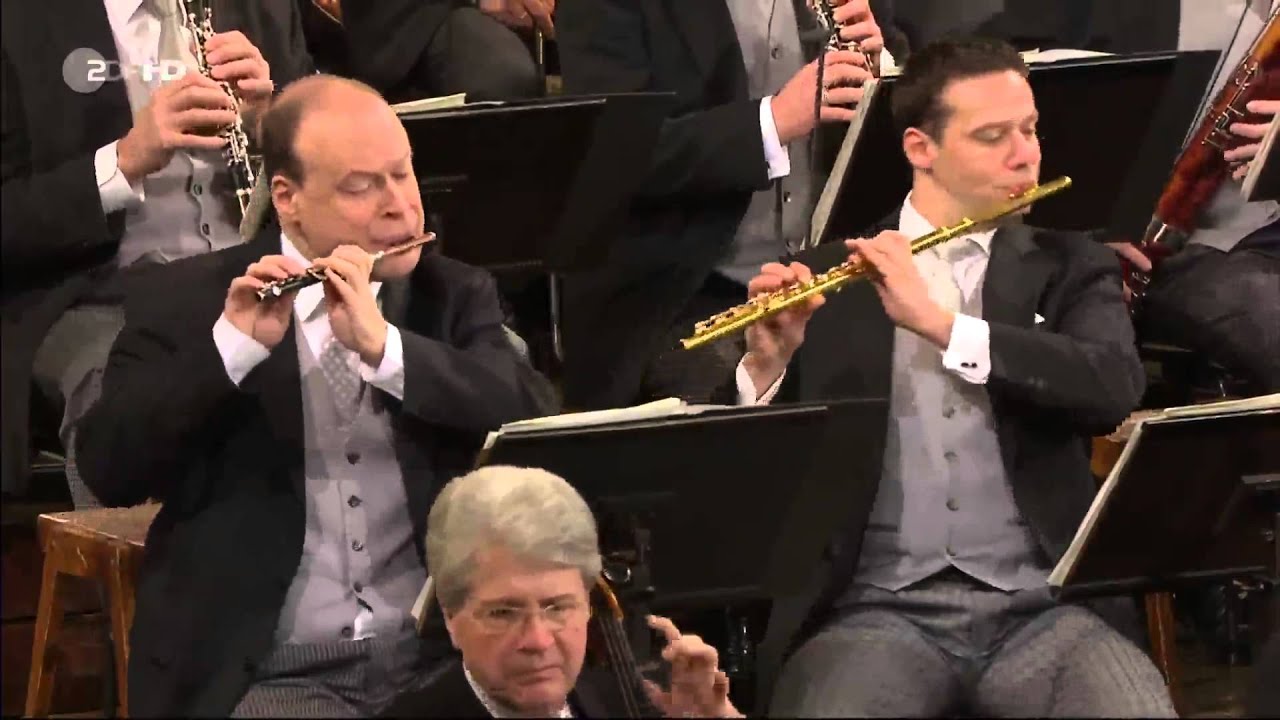 Vaterländischer Marsch, Mariss Jansons