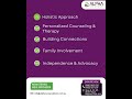 Psychosocial Disability Care for Autism | Personalised Support That Empowers #disabilitysupport#ndis
