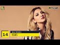 Prambors Top 40 Week of June 3, 2017 Lagu Terbaru Terpopuler Saat Ini