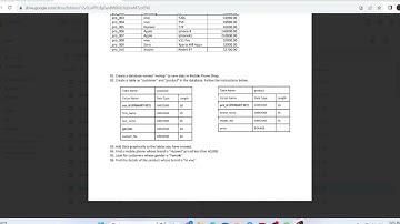 Data Base Task 09 | 1st Year | Java Institute | Gayanga kaushal