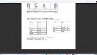 Data Base Task 09 | 1st Year | Java Institute | Gayanga kaushal