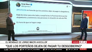Jorge Macri Exige A Axel Kicillof Que Los Porteños Dejen De Pagar Tu Desgobierno