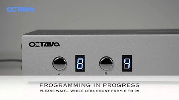 EDID Mode 4 Programming Instructions-Octava HD42CATMX