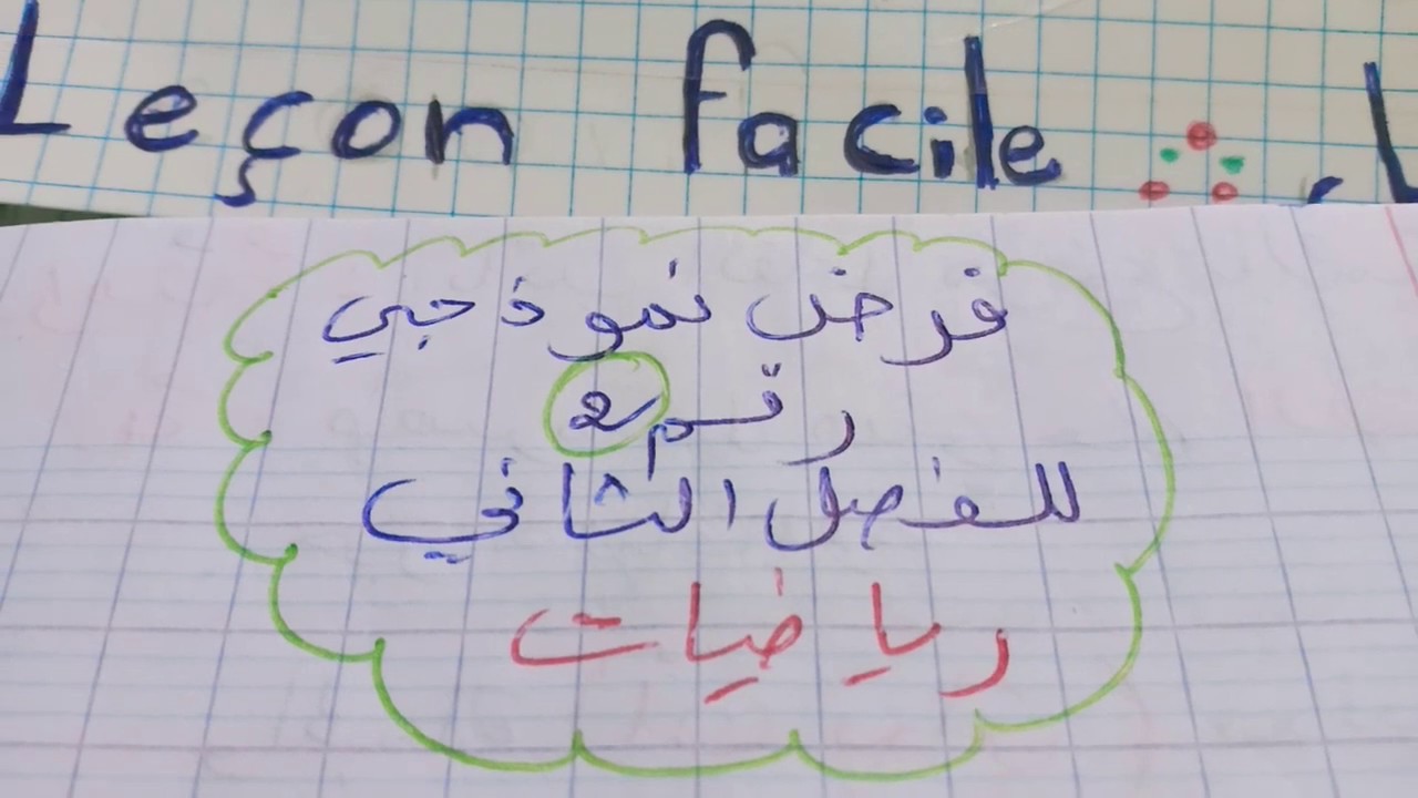 فرض نموذجي  للفصل  الثاني  رقم2  للسنة  1  متوسط