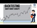 BACKTESTING THIS FREE FTMO STRATEGY | 12RR+ A MONTH | SMART MONEY CONCEPT