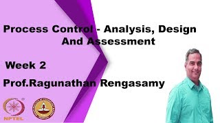 Famous State Space Solution Net Worth