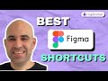 5 Figma shortcuts you might not know about