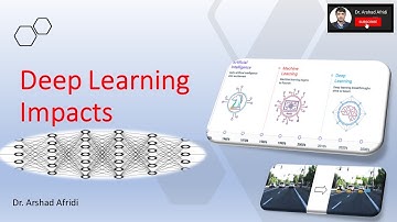 Deep Learning Applications and Impacts in Urdu Hindi by Dr. Arshad Afridi