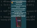 secret of  funded Accounts |  🔥 #fundedroom #सीखो trader