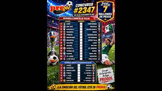 Progol #2347 How to play and predictions ⚽💯🏆 Full analysis 📊📈📉 7 Million 💰🤜