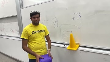 FAMNM Robot in 3 Days 2023 Saturday Evening Stream