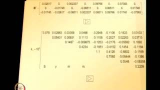 Mod-01 Lec-36 Lecture 36