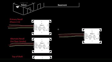 38 - Elevator Recall with Independent Flashing Hat Relays - Introduction to Fire Alarms