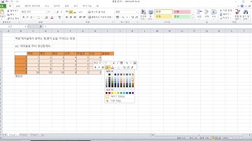[엑셀 VBA, 엑셀 Tip] 테이블에서 행,열에 맞는 정보 가져오기
