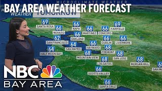 Bay Area Forecast: Warm 3-Day Weekend; Changes Ahead