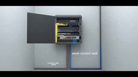Passive Optical LAN Solution
