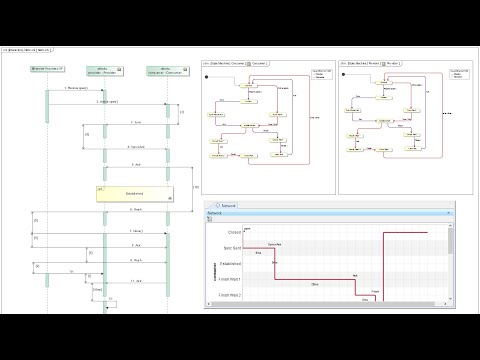 CallEvent and TCP Protocol Modeling and Simulation