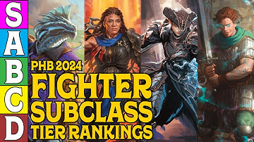 Fighter Subclass Tier Rankings for the PHB 2024