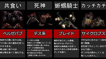 【DMC】シリーズの原点！初代のエネミー解説 Part2【ゆっくり解説】