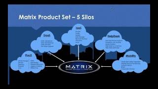 Partnering With Matrix Webinar