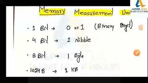 #Free #BASIC_KNOWLEDGE_OF_Computer_Part_08 #Account_Assistant and all other Competive Exams