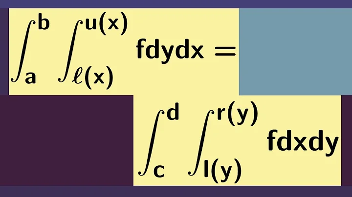 Multivariable Calculus | Changing the order of integration in double integrals.