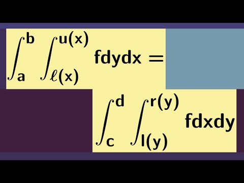 Multivariable Calculus |
