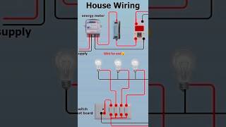 house wire connection #housewiring #shorts #dj #viral #trending #subscribe @Haritejaelctrical