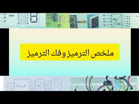    الوحدة 4 الترميز وفك الترميز ملخص